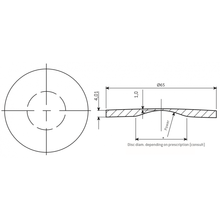 Unifocale cu antireflex 1.9AS